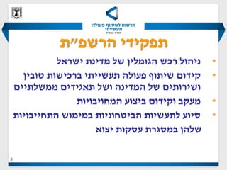 ‫תפקידי הרשפ"ת‬
              ‫ניהול רכש הגומלין של מדינת ישראל‬   ‫•‬
      ‫קידום שיתוף פעולה תעשייתי ברכישות טובין‬    ‫•‬
    ‫ושירותים של המדינה ושל תאגידים ממשלתיים‬
                  ‫מעקב וקידום ביצוע המחויבויות‬   ‫•‬
    ‫סיוע לתעשיות הביטחוניות במימוש התחייבויות‬    ‫•‬
                       ‫שלהן במסגרת עסקות יצוא‬

‫5‬
 