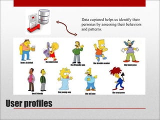User profiles
Data captured helps us identify their
personas by assessing their behaviors
and patterns.
 