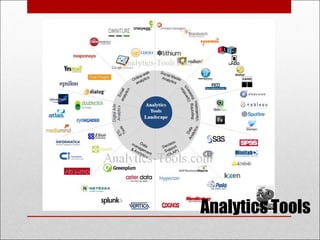 Analytics Tools
 