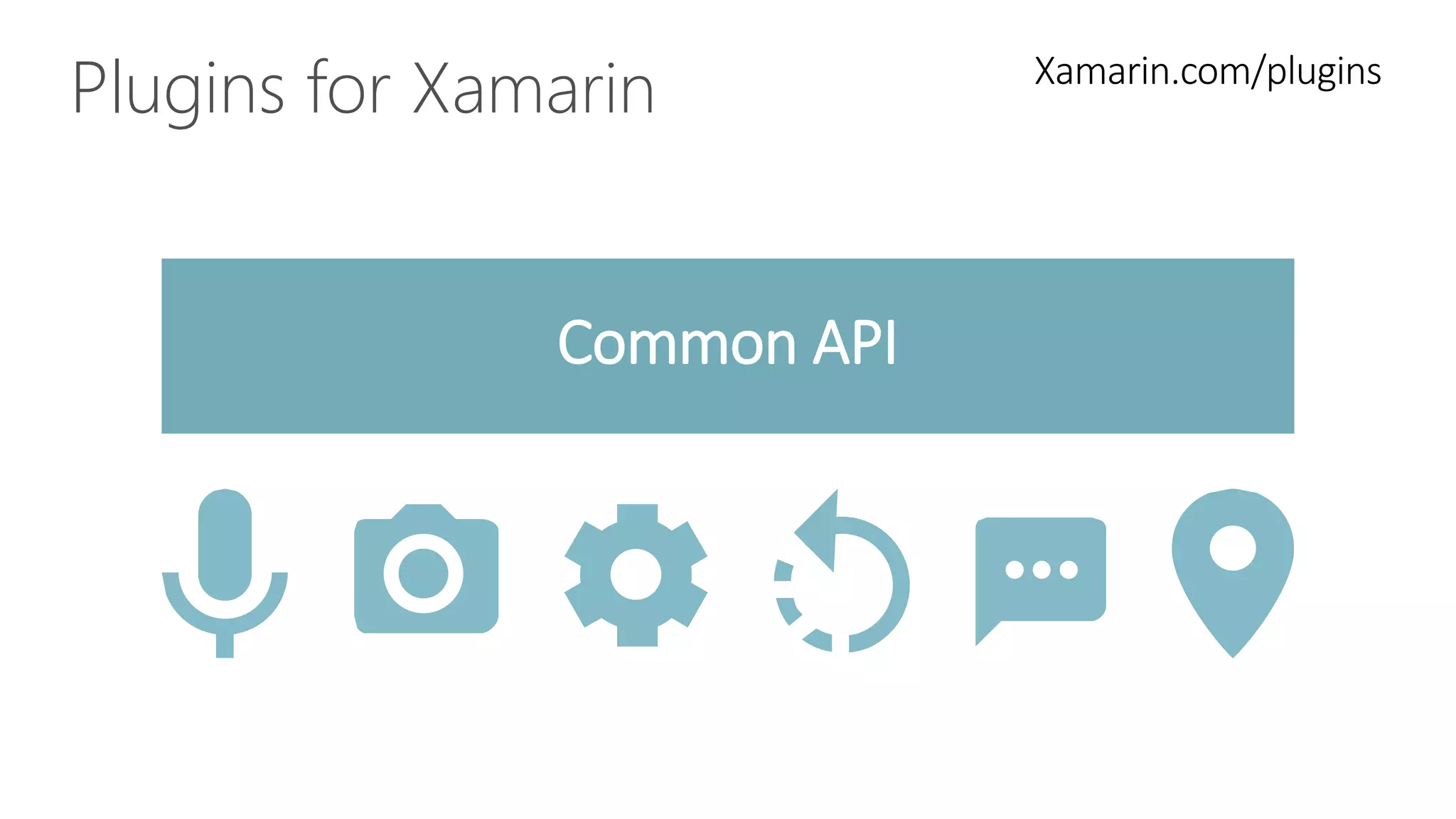 Plugins for Xamarin Common API Xamarin.com/plugins 