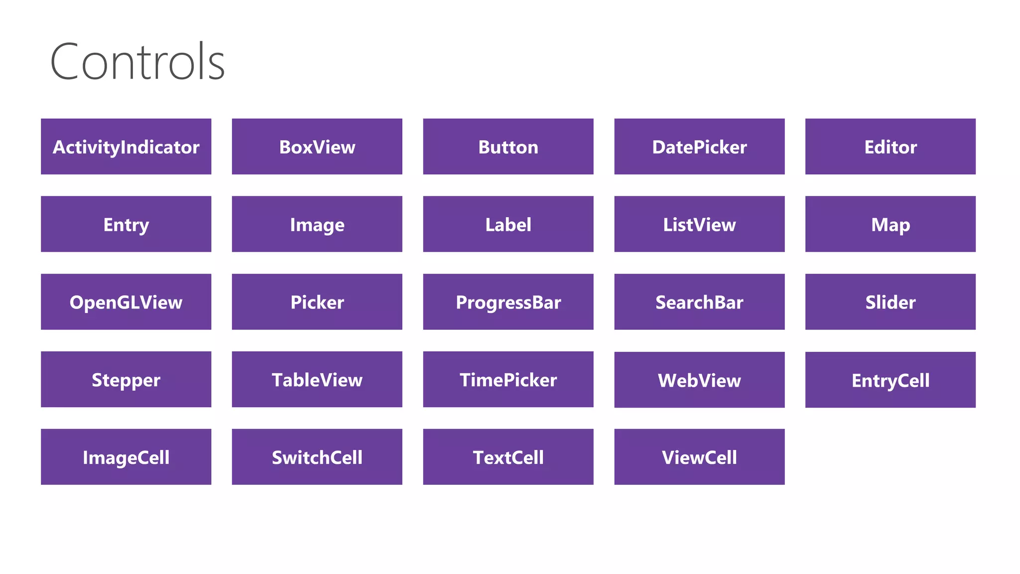 ActivityIndicator BoxView Button DatePicker Editor Entry Image Label ListView Map OpenGLView Picker ProgressBar SearchBar Slider Stepper TableView TimePicker WebView EntryCell ImageCell SwitchCell TextCell ViewCell Controls 
