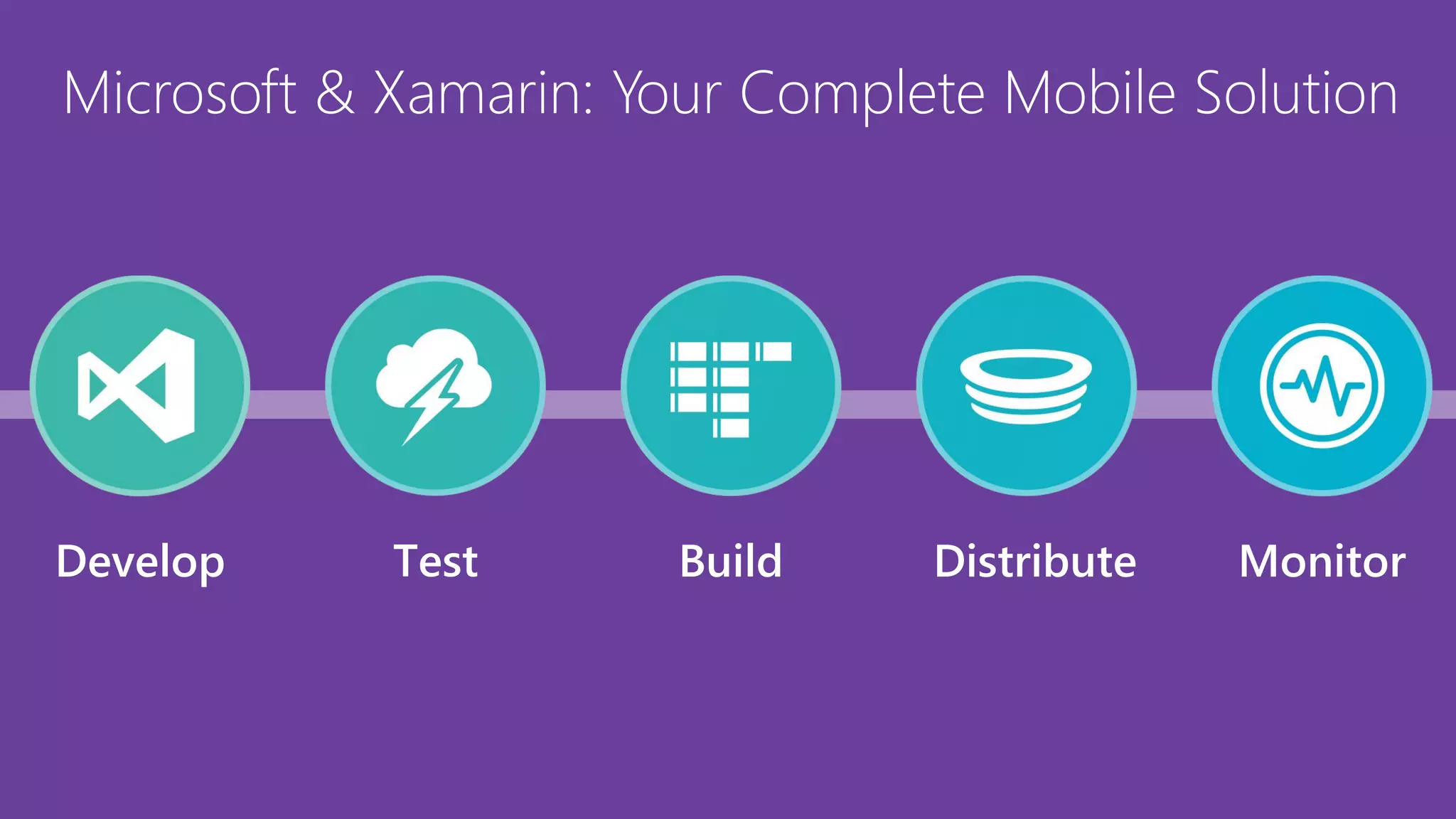 Microsoft & Xamarin: Your Complete Mobile Solution Develop Test Build Distribute Monitor 