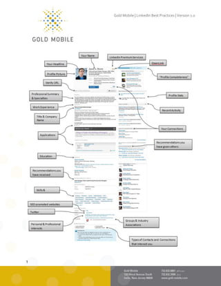 Gold Mobile | LinkedIn Best Practices | Version 1.0




1
 