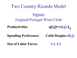 Two Country Ricardo Model
                 Inputs
     England-Portugal Wine-Cloth
Productivities              q(i,j)=e(i,j) li,j

Spending Preferences      Cobb Douglas d(i,j)

Size of Labor Forces         L1, L2
 