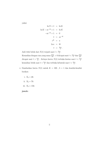 yakni
ln N + 1 = ln K
ln K − ae−bt
+ 1 = ln K
−ae−bt
+ 1 = 0
1 = ae−bt
ebt
= a
ln a = bt
t = ln a
b
.
Jadi titik belok dari N(t) terjadi saat t = ln a
b
.
Kemudian dengan cara yang sama d2N
dt2 > 0 dicapai saat t < ln a
b
dan d2N
dt2
dicapai saat t > ln a
b
. Artinya kurva N(t) terbuka keatas saat t < ln a
b
kemudian belok saat t = ln a
b
dan terbuka kebawah saat t > ln a
b
.
e. Gambarkan kurva N(t) untuk K = 100 , b = 1 dan kondisi-kondisi
berikut:
i. N0 = 20.
ii. N0 = 70.
iii. N0 = 150.
jawab:
5
 