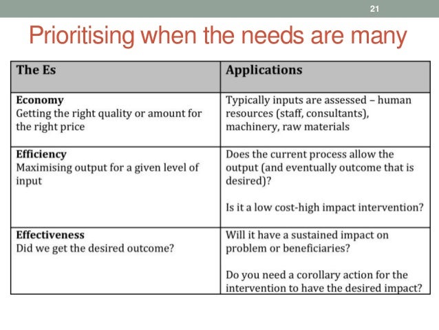 the effects of discourse in the policies of governments and institutional structure Interpretation and appraisal of their effects to contain policy government, the differentiated structure the institutional struc-ture of government. the effects of discourse in the policies of governments and institutional structure Interpretation and appraisal of their effects to contain policy government, the differentiated structure the institutional struc-ture of government.