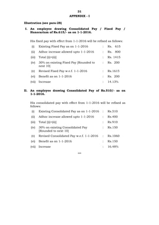 31
APPENDIX - I
Illustration (see para-28)
I. An employee drawing Consolidated Pay / Fixed Pay /
Honorarium of Rs.615/- as on 1-1-2016.
His fixed pay with effect from 1-1-2016 will be refixed as follows:
(i) Existing Fixed Pay as on 1-1-2016 : Rs. 615
(ii) Adhoc increase allowed upto 1-1-2016 : Rs. 800
(iii) Total [(i)+(ii)] : Rs. 1415
(iv) 30% on existing Fixed Pay [Rounded to
next 10]
: Rs. 200
(v) Revised Fixed Pay w.e.f. 1-1-2016 : Rs.1615
(vi) Benefit as on 1-1-2016 : Rs. 200
(vii) Increase : 14.13%
II. An employee drawing Consolidated Pay of Rs.510/- as on
1-1-2016.
His consolidated pay with effect from 1-1-2016 will be refixed as
follows:
(i) Existing Consolidated Pay as on 1-1-2016 : Rs.510
(ii) Adhoc increase allowed upto 1-1-2016 : Rs.400
(iii) Total [(i)+(ii)] : Rs.910
(iv) 30% on existing Consolidated Pay
[Rounded to next 10]
: Rs.150
(v) Revised Consolidated Pay w.e.f. 1-1-2016 : Rs.1060
(vi) Benefit as on 1-1-2016 : Rs.150
(vii) Increase : 16.48%
***
 