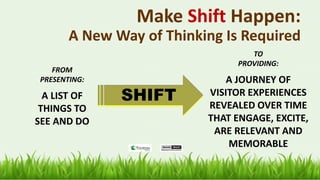 Make Shift Happen:
A New Way of Thinking Is Required
24
FROM
PRESENTING:
A LIST OF
THINGS TO
SEE AND DO
TO
PROVIDING:
A JOURNEY OF
VISITOR EXPERIENCES
REVEALED OVER TIME
THAT ENGAGE, EXCITE,
ARE RELEVANT AND
MEMORABLE
SHIFT
 
