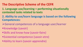 Cyefr Example Common European Framework for Reference | PPTX