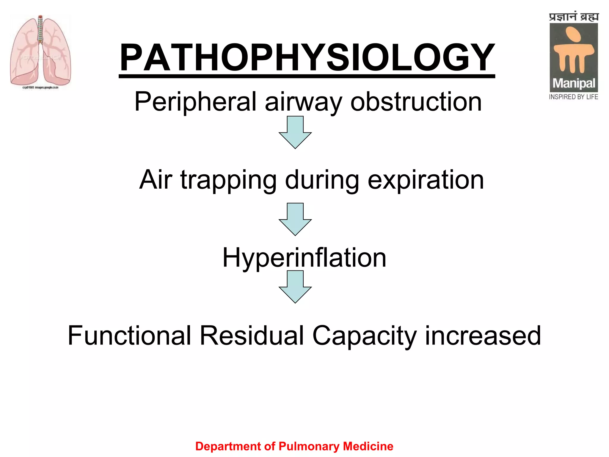 Department of Pulmonary Medicine
PATHOPHYSIOLOGY
Peripheral airway obstruction
Air trapping during expiration
Hyperinflation
Functional Residual Capacity increased
 