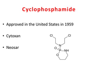 Cytoxan 2mg