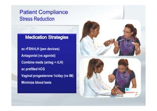 Patient Compliance
Stress Reduction
sc rFSH/rLH (pen devices)
Antagonist (vs agonist)
Combine meds (antag + rLH)
sc prefilled hCG
Vaginal progesterone 1x/day (vs IM)
Minimize blood tests
 