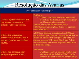 Resolução das Avarias
                              Problemas com o disco rígido
                                     Verificar se:
                                          • O sector de arranque do sistema poderá estar
O Disco rígido não arranca, mas               avariado ou danificado, e esse problema poderá
este arranca como deve ser                    ter sido provocado por um vírus.
utilizando um cd de sistema.         Verificar o disco com um antivírus e com o
                                     FDISK(utilitário de partição de discos) , se a partição
                                     está criada e activa.
                                     A BIOS está limitada, nomeadamente as BIOS das
O disco tem uma grande               placas mais antigas. Tente fazer um upgrade à BIOS, ou
capacidade de memória, mas o         instalar um utilitário fornecido pelos fabricantes dos
sistema operativo só reconhece       discos, o seu nome é “Dynamic Disc Overlay”. Este
512Mb.                               serve de interface entre discos de grande capacidade e
                                     as BIOS mais antigas.

                                     Verificar se:
O disco não consegue criar                • O utilizador tem um sistema operativo que
partições superiores a 2Gb.                  só admite utilizar ficheiros FAT16, que já é
                                             capaz de utilizar ficheiros no formato FAT32.
 