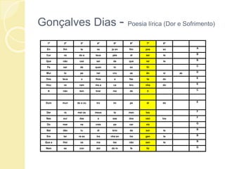 Gonçalves Dias - Poesia lírica (Dor e Sofrimento)
1ª 2ª 3ª 4ª 5ª 6ª 7ª 8ª
En fim te ve jo en fim pos so A
Cur va do a teus pés di zer te B
Que não ces sei de que rer te B
Pe sar de quan to so fri C
Mui to pe nei cru as ân si as D
Dos teus o lhos a fas ta do E
Hou ve ram me a ca bru nha do E
A não lem brar me de ti C
Dum mun do a ou tro im pe di do E
Der ra mei os meus la men tos F
Nas sur das a sas dos ven tos F
Do mar na cres pa cer viz G
Bal dão lu di brio da sor te B
Em ter ra es tra nha en tre gen te B
Que a lhei os ma les não sen te B
Nem se con doi do in fe liz G
 