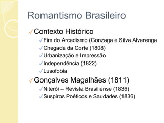 Romantismo Brasileiro
✓Contexto Histórico
✓Fim do Arcadismo (Gonzaga e Silva Alvarenga
✓Chegada da Corte (1808)
✓Urbanização e Impressão
✓Independência (1822)
✓Lusofobia
✓Gonçalves Magalhães (1811)
✓Niterói – Revista Brasiliense (1836)
✓Suspiros Poéticos e Saudades (1836)
 