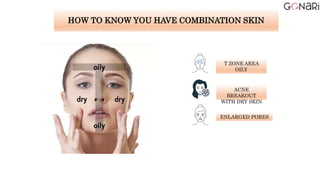 HOW TO KNOW YOU HAVE COMBINATION SKIN
T ZONE AREA
OILY
ACNE
BREAKOUT
WITH DRY SKIN
ENLARGED PORES
 