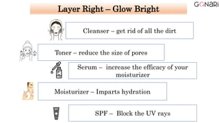 Layer Right – Glow Bright
Cleanser – get rid of all the dirt
Toner – reduce the size of pores
Serum – increase the efficacy of your
moisturizer
Moisturizer – Imparts hydration
SPF – Block the UV rays
 