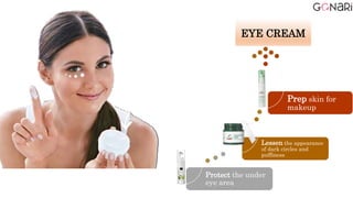 EYE CREAM
Protect the under
eye area
Lessen the appearance
of dark circles and
puffiness
Prep skin for
makeup
 