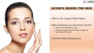 • Skin is the Largest Body Organ
• Skin functions as a protective barrier
• Sun & UV Radiation rays
• Immune system protecting us against
bacteria & Viruses
• Controls Body Temperature
SCIENCE BEHIND THE SKIN
 
