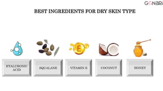 BEST INGREDIENTS FOR DRY SKIN TYPE
HYALURONIC
ACID
SQUALANE VITAMIN E COCONUT HONEY
 