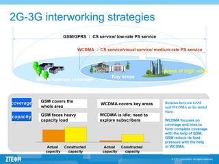 2G-3G interworking strategies
Areas of high value
Key areas
WCDMA ： CS service/visual service/ medium-rate PS service
Whole network coverage
GSM/GPRS ： CS service/ low-rate PS service
capacitycapacity
coveragecoverage GSM covers the
whole area
WCDMA covers key areas
Actual
capacity
Constructed
capacity
Actual
capacity
Constructed
capacity
GSM faces heavy
capacity load
WCDMA is idle; need to
explore subscribers
Relation between GSM
and WCDMA at the initial
state:
WCDMA focuses on
coverage and tries to
form complete coverage
with the help of GSM;
GSM reduce its load
pressure with the help
of WCDMA.
 