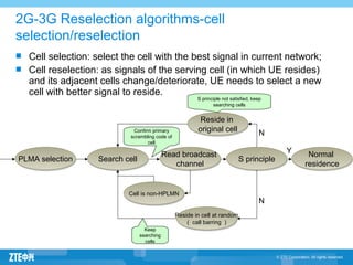  Cell selection: select the cell with the best signal in current network;
 Cell reselection: as signals of the serving cell (in which UE resides)
and its adjacent cells change/deteriorate, UE needs to select a new
cell with better signal to reside.
Reside in
original cell
Reside in cell at random
（ call barring ）
Cell is non-HPLMN
Confirm primary
scrambling code of
cell
S principle not satisfied, keep
searching cells
Search cell S principle
Read broadcast
channel
Normal
residence
Keep
searching
cells
PLMA selection
Y
N
N
2G-3G Reselection algorithms-cell
selection/reselection
 