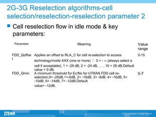 2G-3G Reselection algorithms-cell
selection/reselection-reselection parameter 2
 Cell reselection flow in idle mode & key
parameters:
Parameter Meaning Value
range
FDD_Qoffse
t
Applies an offset to RLA_C for cell re selection to access‑
technology/mode XXX (one or more) ： 0 = - ∞ (always select a
cell if acceptable), 1 = -28 dB, 2 = -24 dB, … , 15 = 28 dB.Default
value = 0 dB.
0-15
FDD_Qmin A minimum threshold for Ec/No for UTRAN FDD cell re-
selection,0= -20dB,1=-6dB, 2= -18dB, 3= -8dB, 4= -16dB, 5=
-10dB, 6= -14dB, 7= -12dB.Default
value= -12dB.
0-7
 