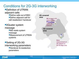 Conditions for 2G-3G interworking
Definition of UTRAN
adjacent cells
Define cells out of BSC
Define adjacent cell for
cell reselection/ handover
2Quater system
message
MS reads system
message
Measurement of UTRAN
systems
Setting of 2G-3G
interworking parameters
Handover & reselection
parameters
2G covered
area
3G covered
area
Make
measurement of
3G network at
the its edge area
MS moves to 2G
network after
originating a
call in 3G
network
 
