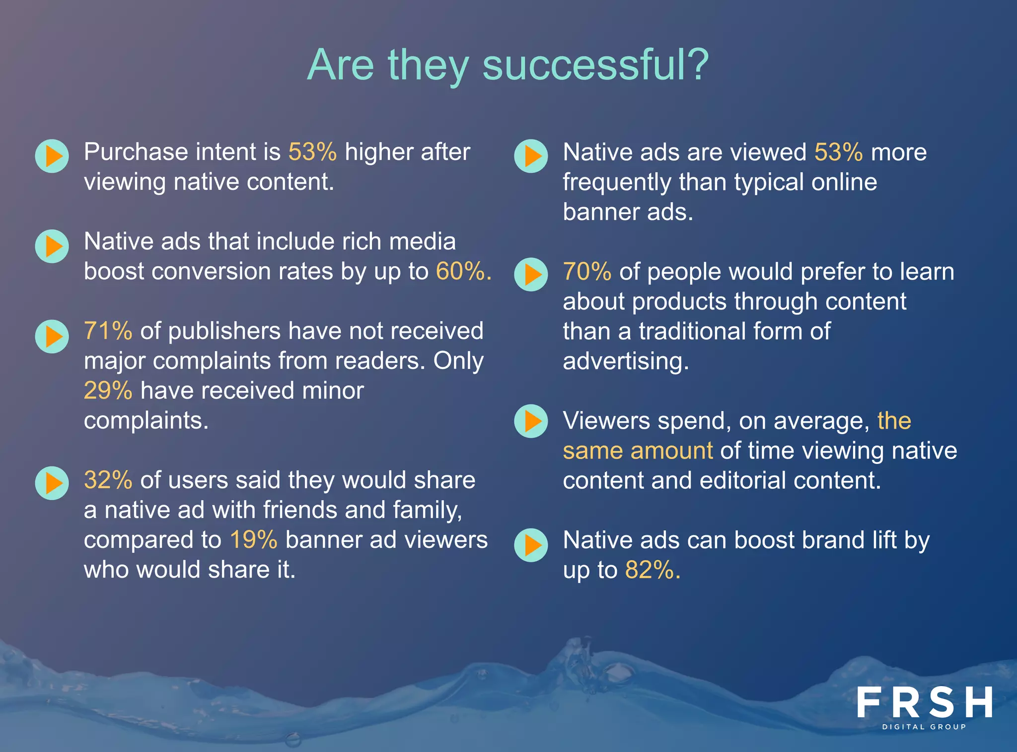 13	
  
•  Native ads are viewed 53% more
frequently than typical online
banner ads.
•  70% of people would prefer to learn
about products through content
than a traditional form of
advertising.
•  Viewers spend, on average, the
same amount of time viewing native
content and editorial content.
•  Native ads can boost brand lift by
up to 82%.
•  Purchase intent is 53% higher after
viewing native content.
•  Native ads that include rich media
boost conversion rates by up to 60%.
•  71% of publishers have not received
major complaints from readers. Only
29% have received minor
complaints.
•  32% of users said they would share
a native ad with friends and family,
compared to 19% banner ad viewers
who would share it.
Are they successful?
 