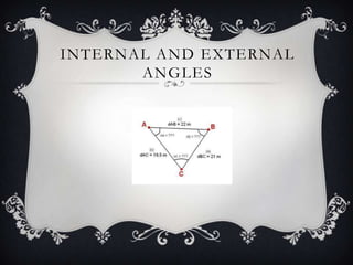 INTERNAL AND EXTERNAL
       ANGLES
 