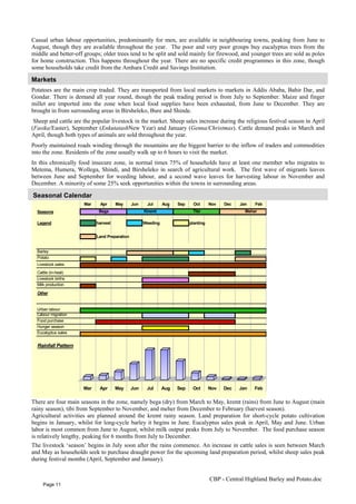 Goncha siso enese PDF