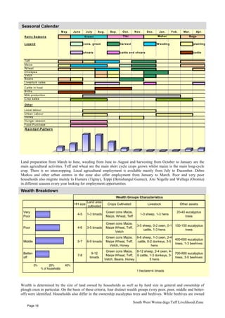 Goncha siso enese PDF