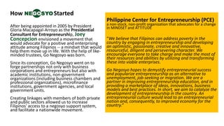 How

Started
Philippine Center for Entrepreneurship (PCE)

After being appointed in 2005 by President
Gloria Macapagal-Arroyo as the Presidential
Consultant for Entrepreneurship, Joey
Concepcion envisioned a movement that
would advocate for a positive and enterprising
attitude among Filipinos -- a mindset that would
help them move up in life. With the help of likeminded trustees, Go Negosyo was born.
Since its conception, Go Negosyo went on to
forge partnerships not only with business
corporations and entrepreneurs but also with
academic institutions, non-government
organizations (including business chambers and
professional organizations), microfinance
institutions, government agencies, and local
government units.
Creating linkages with members of both private
and public sectors allowed us to increase
Filipinos' access to a negosyo support system,
and facilitate a nationwide movement.

a non-stock, non-profit organization that advocates for a change
in MINDSET and ATTITUDE

“We believe that Filipinos can address poverty in the
country by engaging in entrepreneurship and developing
an optimistic, passionate, creative and innovative,
resourceful, diligent and persevering character. We
encourage everyone to take charge and make the most of
their resources and abilities by utilizing and transforming
these into viable enterprises.
Go Negosyo hopes to demystify entrepreneurial success
and popularize entrepreneurship as an alternative to
unemployment, job-seeking or migration. We are a
partner in improving entrepreneurship education, and in
providing a marketplace of ideas, innovations, business
models and best practices. In short, we aim to catalyze the
development of entrepreneurship in the country. An
entrepreneurial culture would lead to an entrepreneurial
nation and, consequently, to improved economy for the
country.”

 