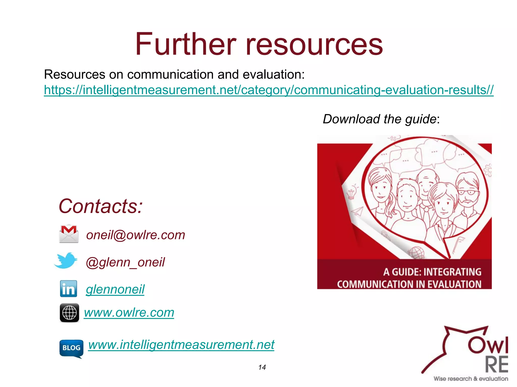 14
Further resources
oneil@owlre.com
glennoneil
www.owlre.com
@glenn_oneil
www.intelligentmeasurement.net
Contacts:
Resources on communication and evaluation:
https://intelligentmeasurement.net/category/communicating-evaluation-results//
Download the guide:
 