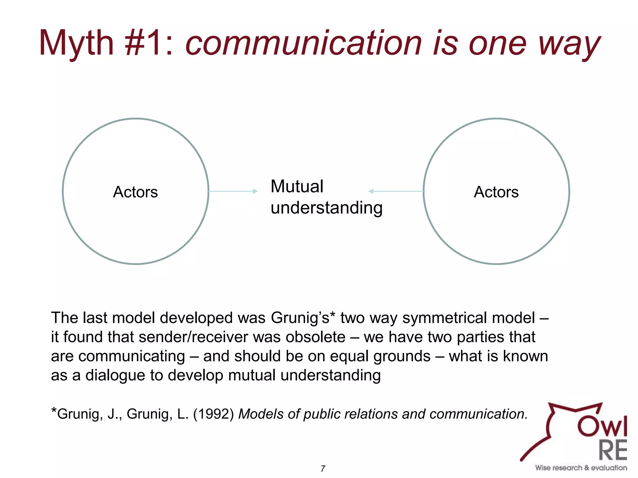 7
Myth #1: communication is one way
ActorsActors Mutual
understanding
The last model developed was Grunig’s* two way symmetrical model –
it found that sender/receiver was obsolete – we have two parties that
are communicating – and should be on equal grounds – what is known
as a dialogue to develop mutual understanding
*Grunig, J., Grunig, L. (1992) Models of public relations and communication.
 