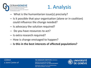 1. Analysis
– What is the humanitarian issue(s) precisely?
– Is it possible that your organisation (alone or in coalition)
could influence the change needed?
– Is advocacy the solution required?
– Do you have resources to act?
– Is extra research required?
– How is change envisaged to happen?
– Is this in the best interests of affected populations?
 