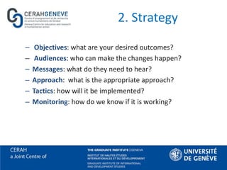 2. Strategy
– Objectives: what are your desired outcomes?
– Audiences: who can make the changes happen?
– Messages: what do they need to hear?
– Approach: what is the appropriate approach?
– Tactics: how will it be implemented?
– Monitoring: how do we know if it is working?
 