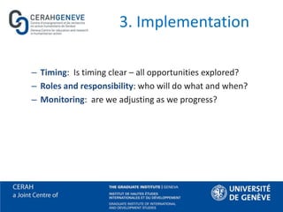 3. Implementation
– Timing: Is timing clear – all opportunities explored?
– Roles and responsibility: who will do what and...