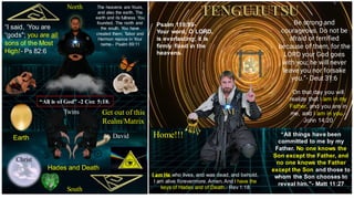 North
South
“All is of God” -2 Cor. 5:18.
The heavens are Yours,
and also the earth. The
earth and its fullness You
founded. The north and
the south, You have
created them; Tabor and
Hermon rejoice in Your
name.- Psalm 89:11
“All things have been
committed to me by my
Father. No one knows the
Son except the Father, and
no one knows the Father
except the Son and those to
whom the Son chooses to
reveal him."- Matt 11:27
“I said, ‘You are
“gods"; you are all
sons of the Most
High!- Ps 82:6
Home!!!
Get out of this
Realm/Matrix
I am He who lives, and was dead, and behold,
I am alive forevermore.Amen.And I have the
keys of Hades and of Death.- Rev 1:18
Hades and Death
Earth
Christ
David
Twins
Psalm 119:89-
Your word, O LORD,
is everlasting; it is
firmly fixed in the
heavens.
Be strong and
courageous. Do not be
afraid or terrified
because of them, for the
LORD your God goes
with you; he will never
leave you nor forsake
you.”- Deut 31:6
On that day you will
realize that I am in my
Father, and you are in
me, and I am in you.-
John 14:20
 