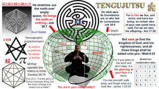 i2 = j2 = k2 = ijk = −1
42
1.618
Kurt Gödel
11:11 9
6 3
1
2
4
5
7
8
23
0110
He stretches out
the north over
empty
space; He hangs
the earth on
nothing.- Job
26:7
On what were
its foundations
set, or who laid
its cornerstone-
Job 38:6
Stereographic
projectioneyes!
Depth
perception!
All that
openeth the
matrix is mine-
Exodus 34:19
For in him we live, and
move, and have our
being; as certain also
of your own poets have
said, For we are also
his offspring.- Act 17:28
But seek ye first the
kingdom of God, and his
righteousness; and all
these things shall be
added unto you.- Matt 6:33
Mirror
For if you listen to
the word and
don’t obey, it is
like glancing at
your face in a
mirror.
You see yourself, walk
away, and forget what you
look like.- James 1:23-24
As within
so without,
As above
so below
Prov 25:2, “It is the glory of
God to conceala thing, but
the honor of kings is to
search out a matter.” You are in your cubic reality!!!
 