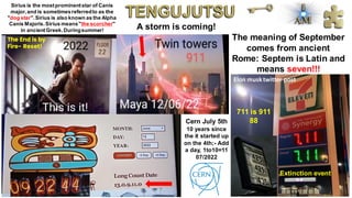 Elon musktwitter post
711 is 911
88
The meaning of September
comes from ancient
Rome: Septem is Latin and
means seven!!!
Extinction event
Cern July 5th
10 years since
the it started up
on the 4th;- Add
a day, 1to10=11
07/2022
Sirius is the mostprominentstar of Canis
major,and is sometimesreferredto as the
"dog star".Sirius is also known as the Alpha
Canis Majoris.Sirius means"the scorcher"
in ancientGreek.Duringsummer!
The End is by
Fire- Reset!
A storm is coming!
 