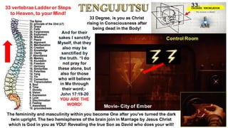 33 vertebrae Ladder or Steps
to Heaven, to your Mind!
33 Degree, is you as Christ
rising in Consciousness after
being dead in the Body!
Control Room
Movie- City of Ember
The femininity and masculinity within you become One after you've turned the dark
twin upright. The two hemispheres of the brain join in Marriage by Jesus Christ
which is God in you as YOU! Revealing the true Son as David who does your will!
And for their
sakes I sanctify
Myself, that they
also may be
sanctified by
the truth. “I do
not pray for
these alone, but
also for those
who will believe
in Me through
their word;-
John 17:19-20
YOU ARE THE
WORD!
 