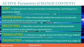 @dawnieando #BigDigitalADL
ACTIVE Parameters (CHANGE CONTENT)
SORT	
  ==	
  Sorts	
  dynamic	
  items	
  and	
  reorders	
...
