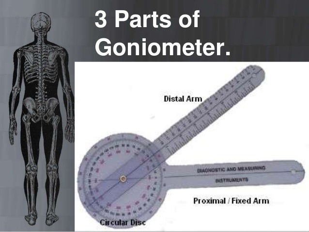 Goneometry of lower limbb