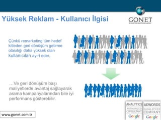 YüksekReklam-KullanıcıİlgisiÇünkü remarketing tümhedefkitledengeridönüşümgetirmeolasılığıdahayüksekolankullanıcılarıayırteder.…Vegeridönüşümbaşımaliyetlerdeavantajsağlayarakaramakampanyalarından bile iyiperformansgösterebilir.www.gonet.com.tr 