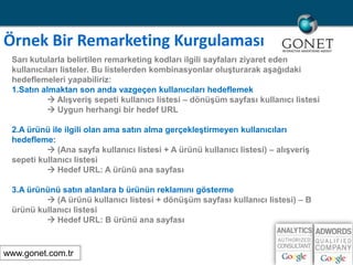 ÖrnekBir Remarketing KurgulamasıSarıkutularlabelirtilen remarketing kodlarıilgilisayfalarıziyaretedenkullanıcılarılisteler. Bu listelerdenkombinasyonlaroluşturarakaşağıdakihedeflemeleriyapabiliriz:Satınalmaktan son andavazgeçenkullanıcılarıhedeflemek Alışverişsepetikullanıcılistesi – dönüşümsayfasıkullanıcılistesi	 Uygunherhangibirhedef URLA ürünüileilgiliolanamasatın alma gerçekleştirmeyenkullanıcılarıhedefleme: (Ana sayfakullanıcılistesi + A ürünükullanıcılistesi) – alışverişsepetikullanıcılistesi	 Hedef URL: A ürünüanasayfasıA ürününüsatınalanlara b ürününreklamınıgösterme (A ürünükullanıcılistesi + dönüşümsayfasıkullanıcılistesi) – B ürünükullanıcılistesi	 Hedef URL: B ürünüanasayfasıwww.gonet.com.tr 