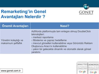 Remarketing’inGenelAvantajlarıNelerdir ?www.gonet.com.tr 