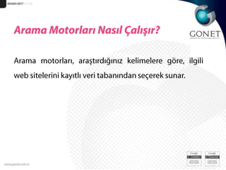 ARAMA MOT. 51/16Arama Motorları Nasıl Çalışır?Arama motorları, araştırdığınız kelimelere göre, ilgili web sitelerini kayıtlı veri tabanından seçerek sunar.