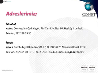 GONET 51/48Üye Olduğumuz Sivil Toplum Kuruluşları;IAB (The Interactive Advertising Bureau)