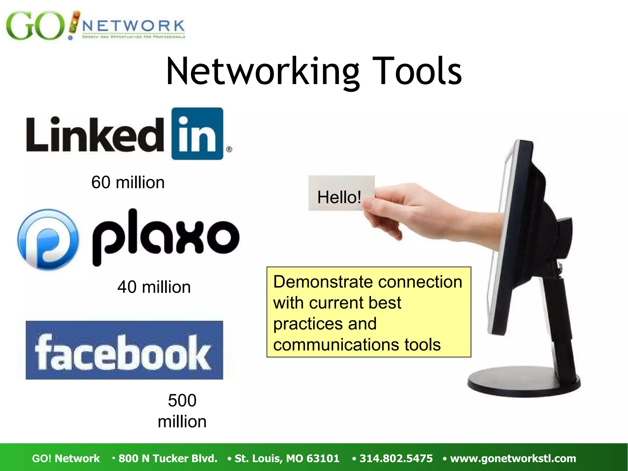 Networking Tools 60 million 40 million 500 million Demonstrate connection with current best practices and communications tools Hello! 